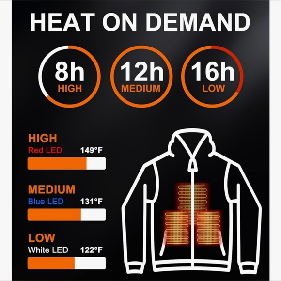 Brand New Heated Jacket Medium - Picture 3 of 11